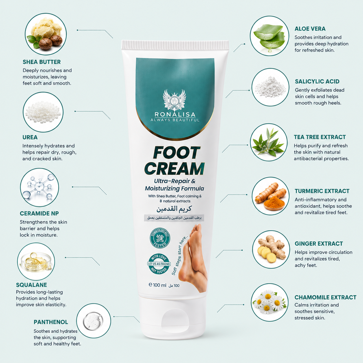 Foot Cream