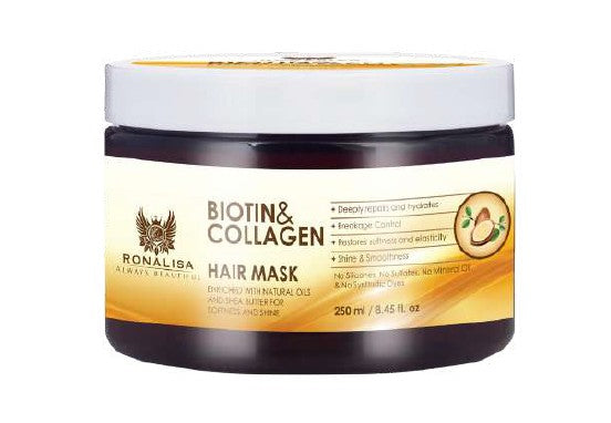 Complete Hair Care Kit