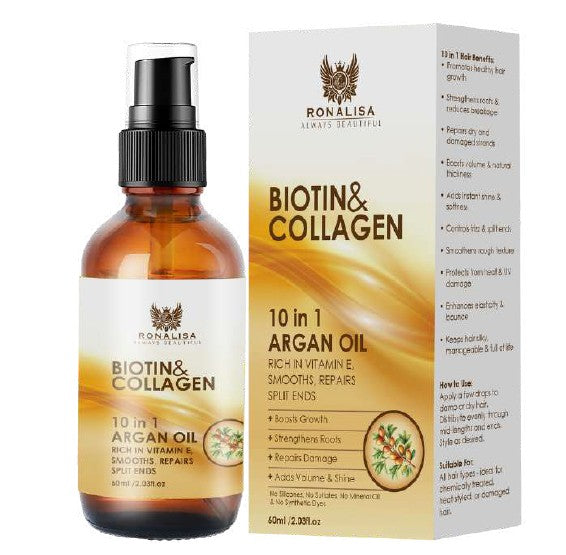 Complete Hair Care Kit